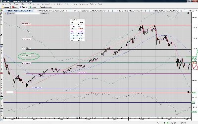 FDAX.semanal.29042009.retroceso marzo 2003.jpg