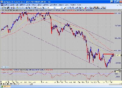 fut-dax.JPG