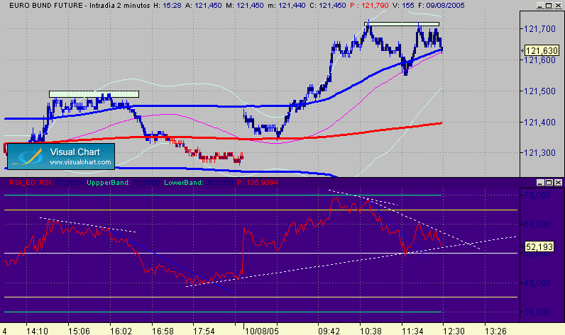 bund 352.gif