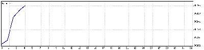 29 Abril 09.gif