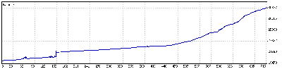 5 Enero a 30 Abril 09.gif