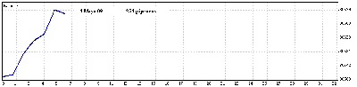 4 Mayo 09.gif