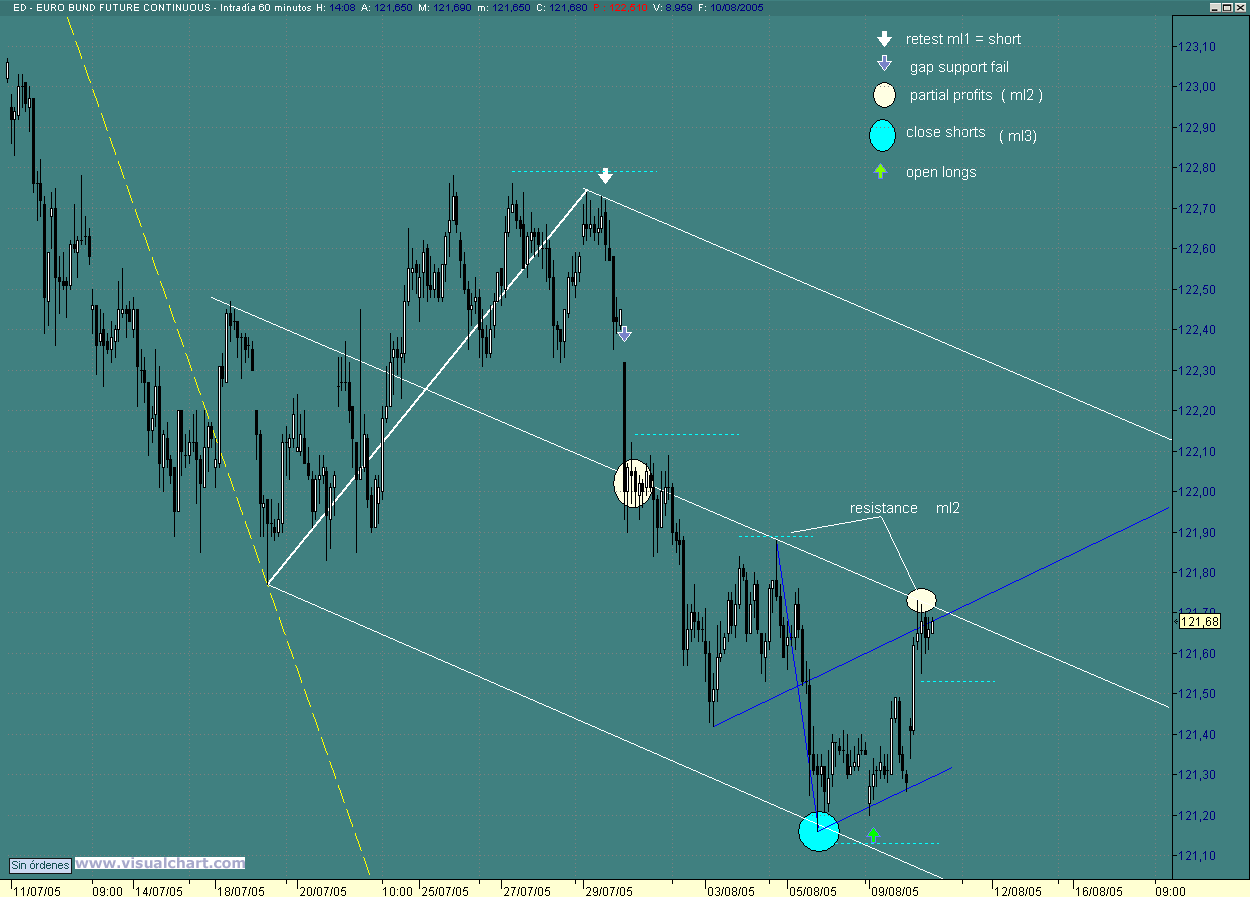 bund.PNG