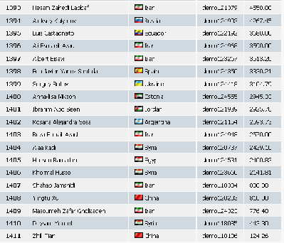 2009-05-06_181316_clasificacion_6_horas_ultimos.gif