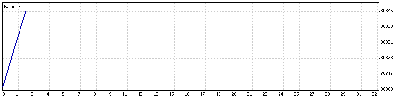 6 Mayo 09.gif