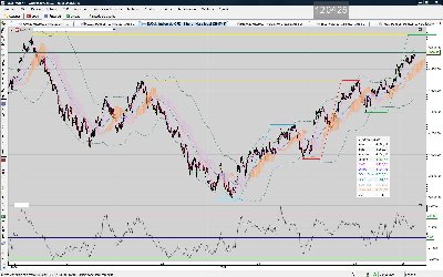 DAX.Index.objetivo 5100.07052009.jpg