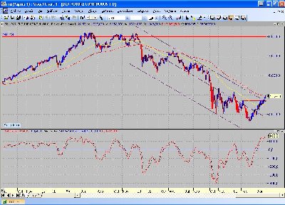 fut-dax.JPG