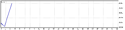 8 Mayo 09.gif