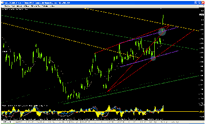euro_usd.gif