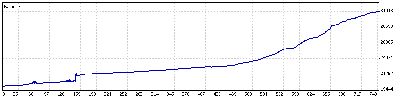 5 Enero a 11 Mayo 09.gif