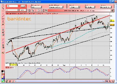 s&p 30'.JPG
