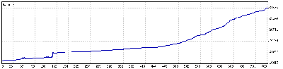 5 Enero a 13 Mayo 09.gif
