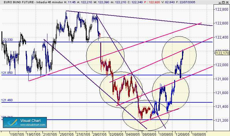 bund 354.gif