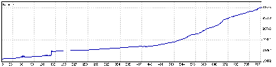 5 Enero a 14 Mayo 09.gif