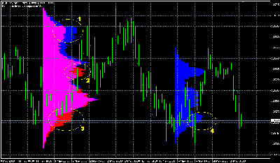 Campanas3.GIF