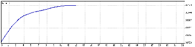 15 Mayo 09.gif