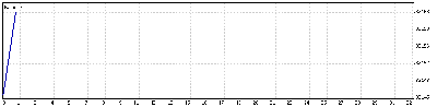 19 Mayo 09.gif