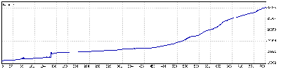 5 Enero a 19 Mayo 09.gif