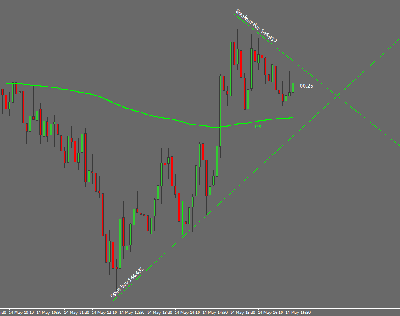 Trend_X_Trader.gif