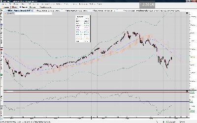 FDAX.mas agresivo ke en 2003.jpg