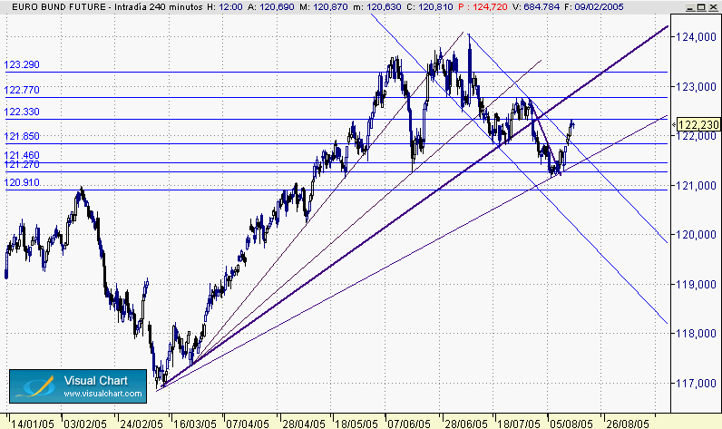 bund 356.gif