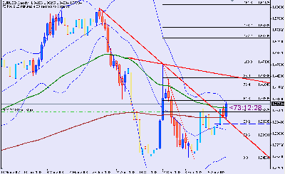 semanal1.gif