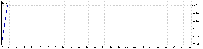 21 Mayo 09.gif
