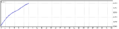 26 Mayo 09.gif