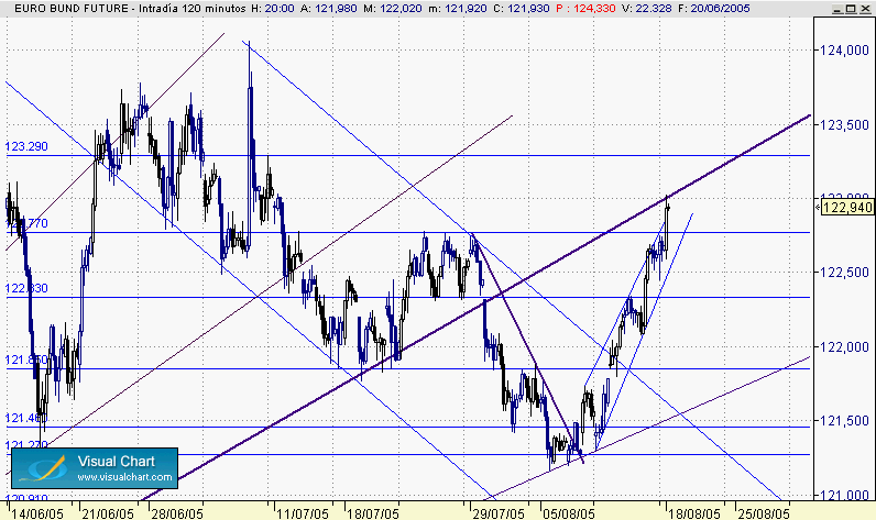 bund 362.gif