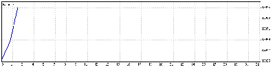 28 Mayo 09.gif