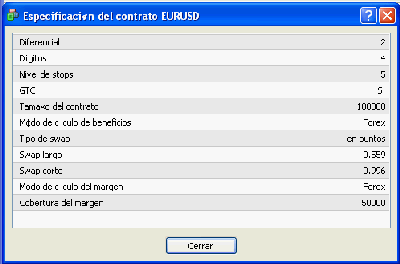 2009-06-04_134119_xtb_eurusd_no_abuso_en_demo.gif