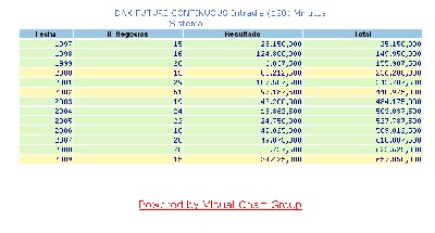 FDaxJunio2009.jpg
