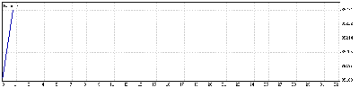 4 Junio 09.gif