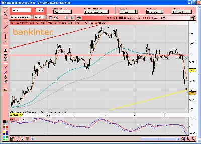 eurusd.JPG