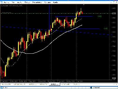 Down future..long 13,42 h.GIF