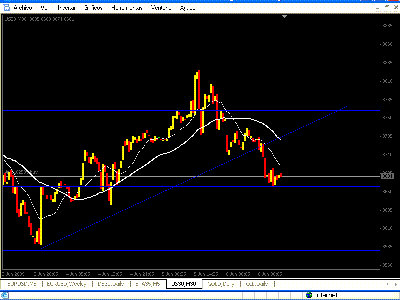 down future 13,42h  8Junio09  30'.GIF