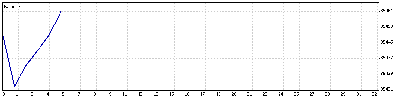 8 Junio 09.gif