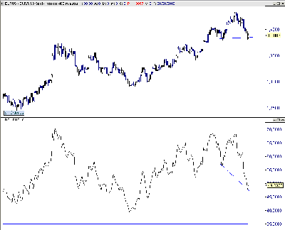 EL RSI Y SUS COSILLAS.png