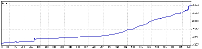5 Enero a 8 Junio 09.gif