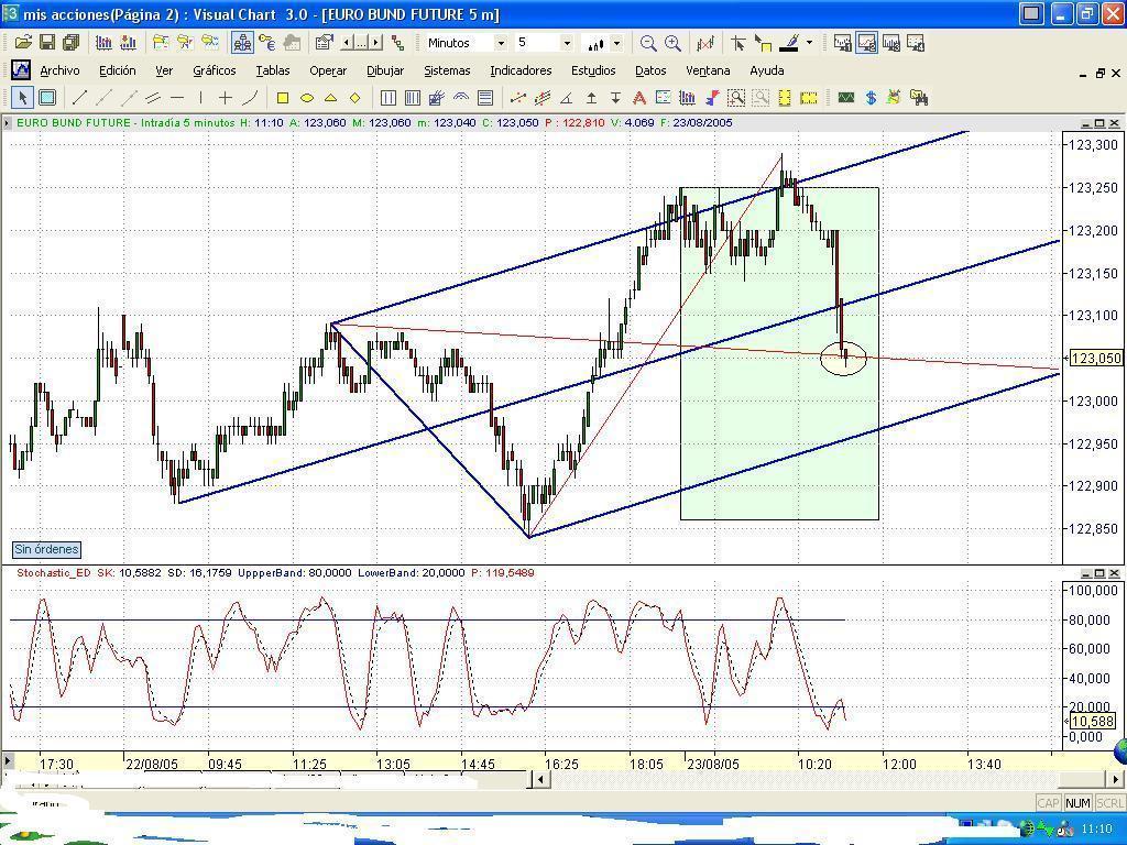 bund.modificado.JPG