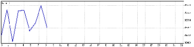 10 Junio 09.gif