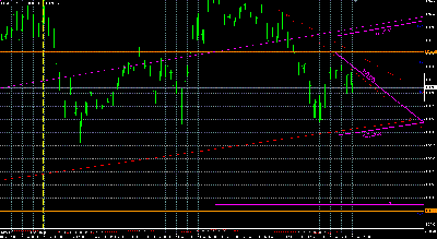 EURUSD_20090613_estrategia.GIF