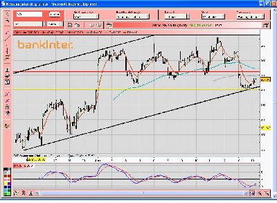 S&P.JPG
