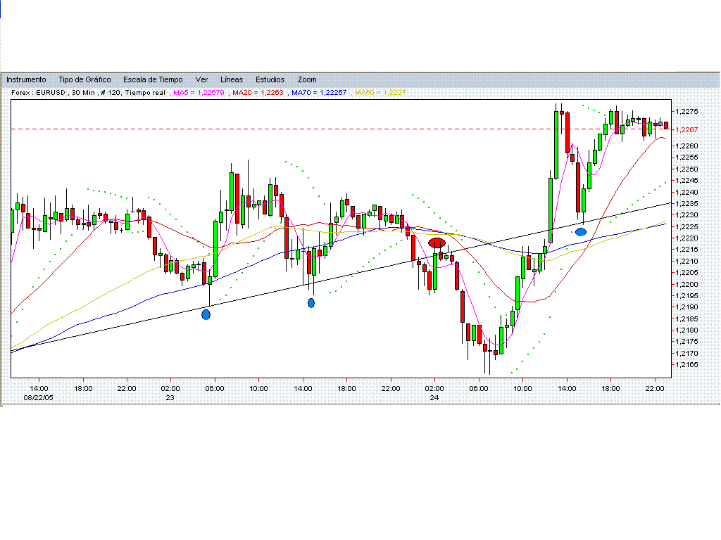 EURUSD.30MIN.INTRA240805.GIF