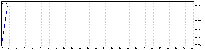 16 Junio 09.gif
