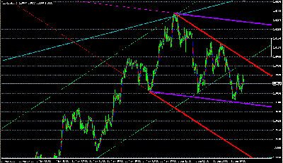 EURUSD_17jun_01.GIF