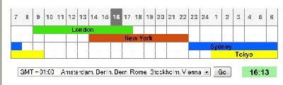 forex hours