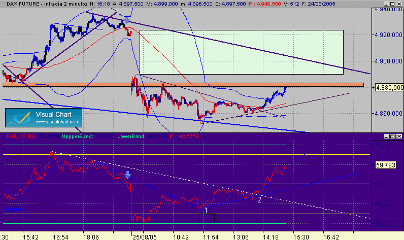 DAX243B.gif