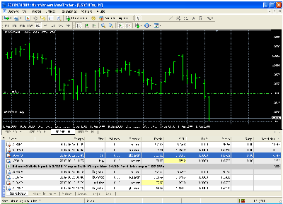 USDCHF