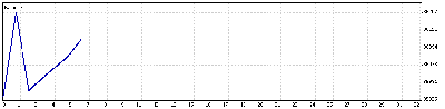 18 Junio 09.gif